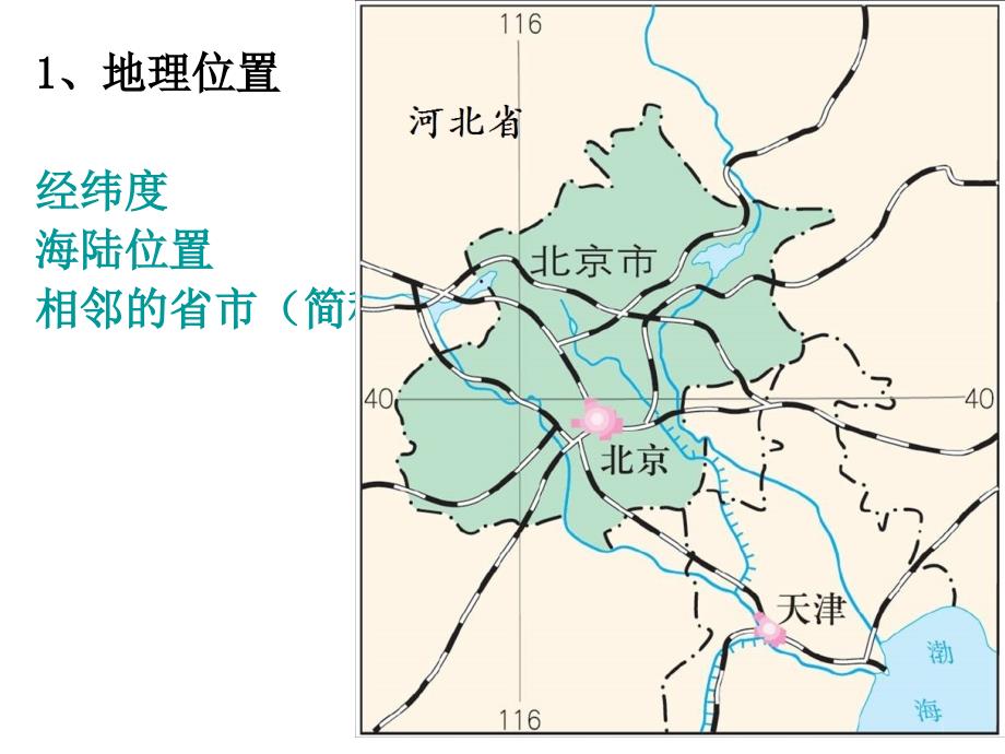 祖国的首都北京课件优秀版_第2页