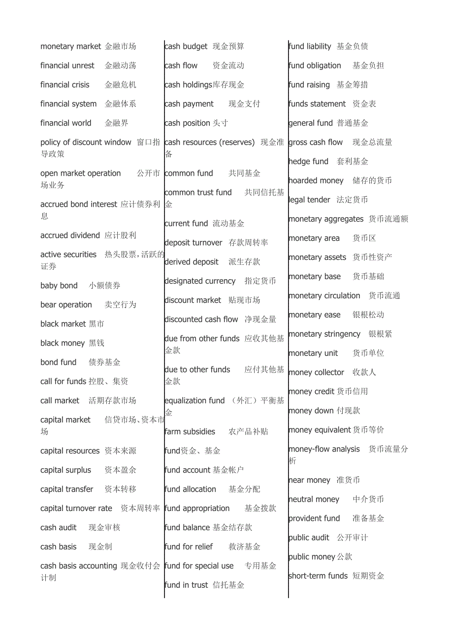 银行英语术语大全.doc_第2页