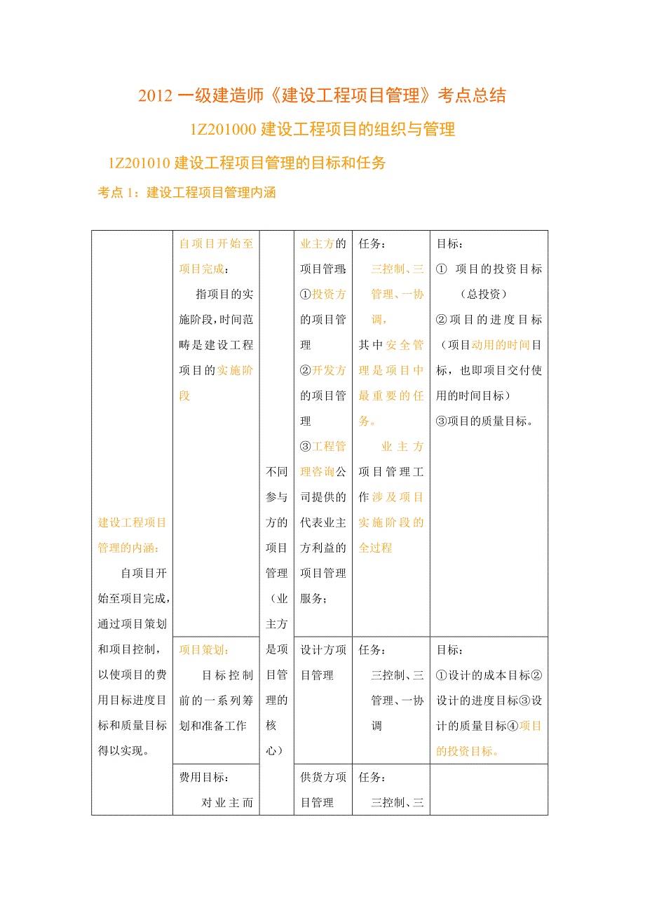 2012一级建造师项目管理考点总结表格版_第1页