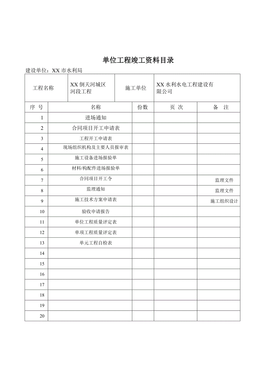 中小河流治理水利竣工验收资料_第3页