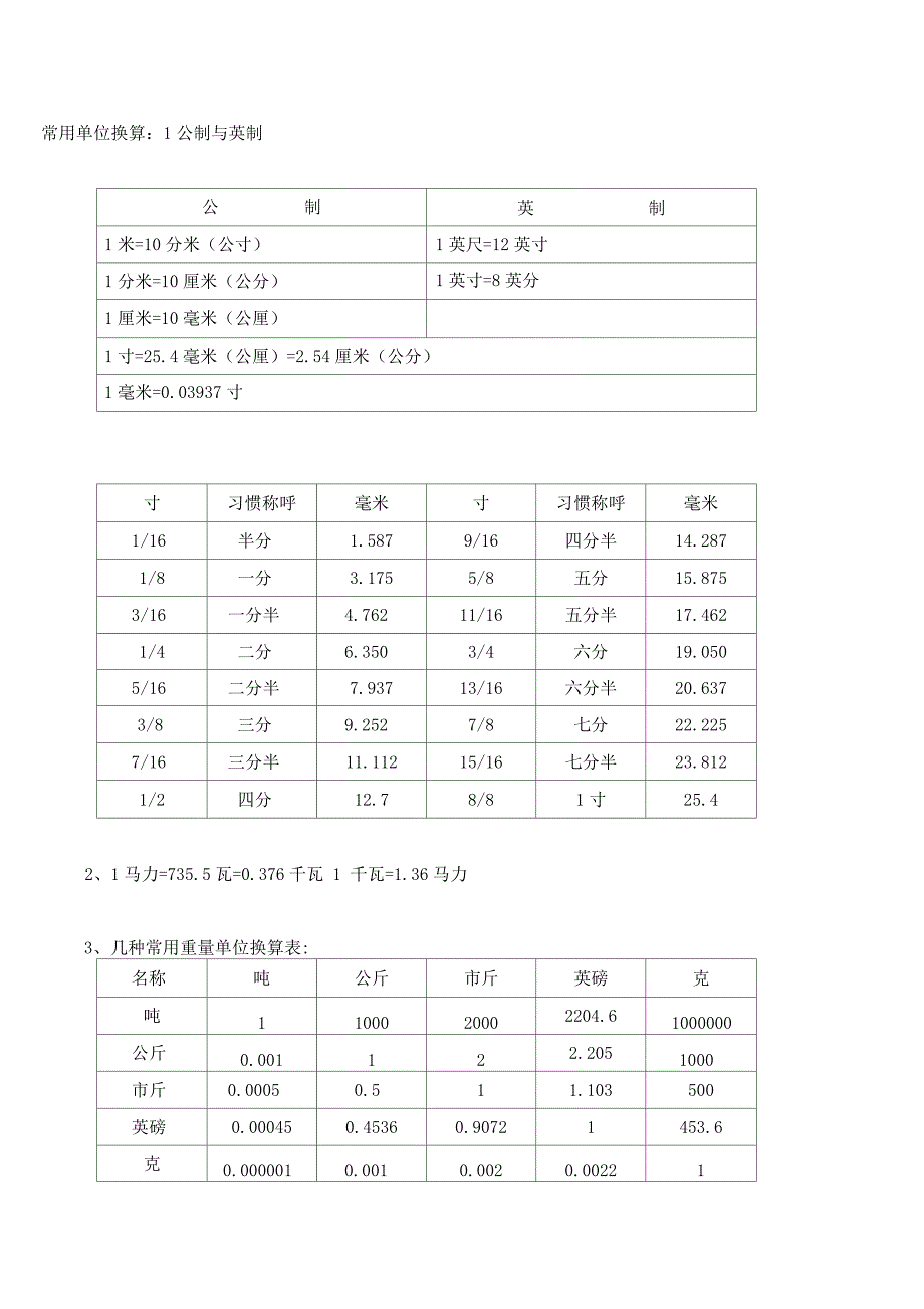 电气常用单位换算_第1页