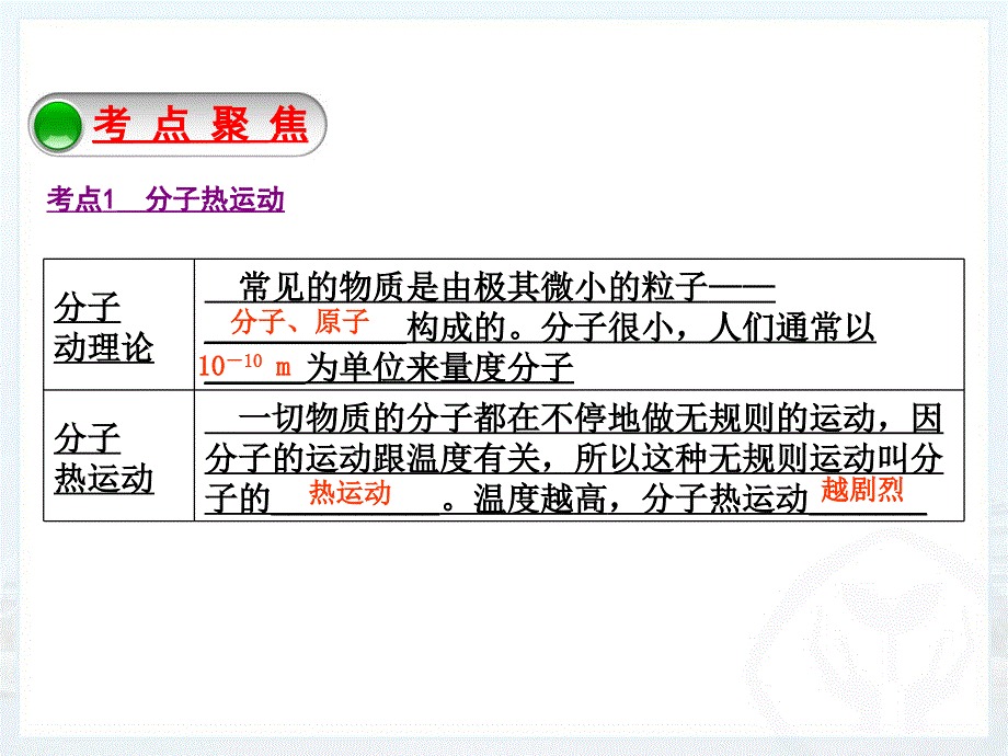 第十三章内能复习课_第4页