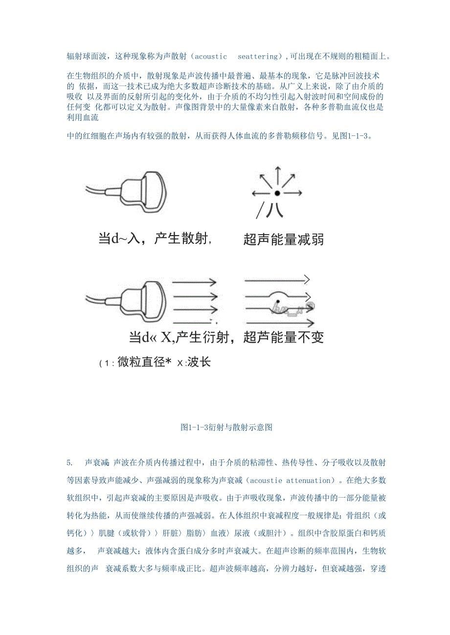 超声成像原理_第5页