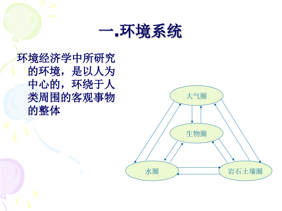 第三章环境与经济_第3页