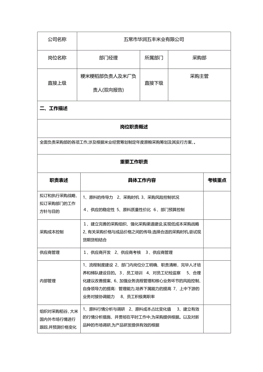 后勤部工作说明_第3页