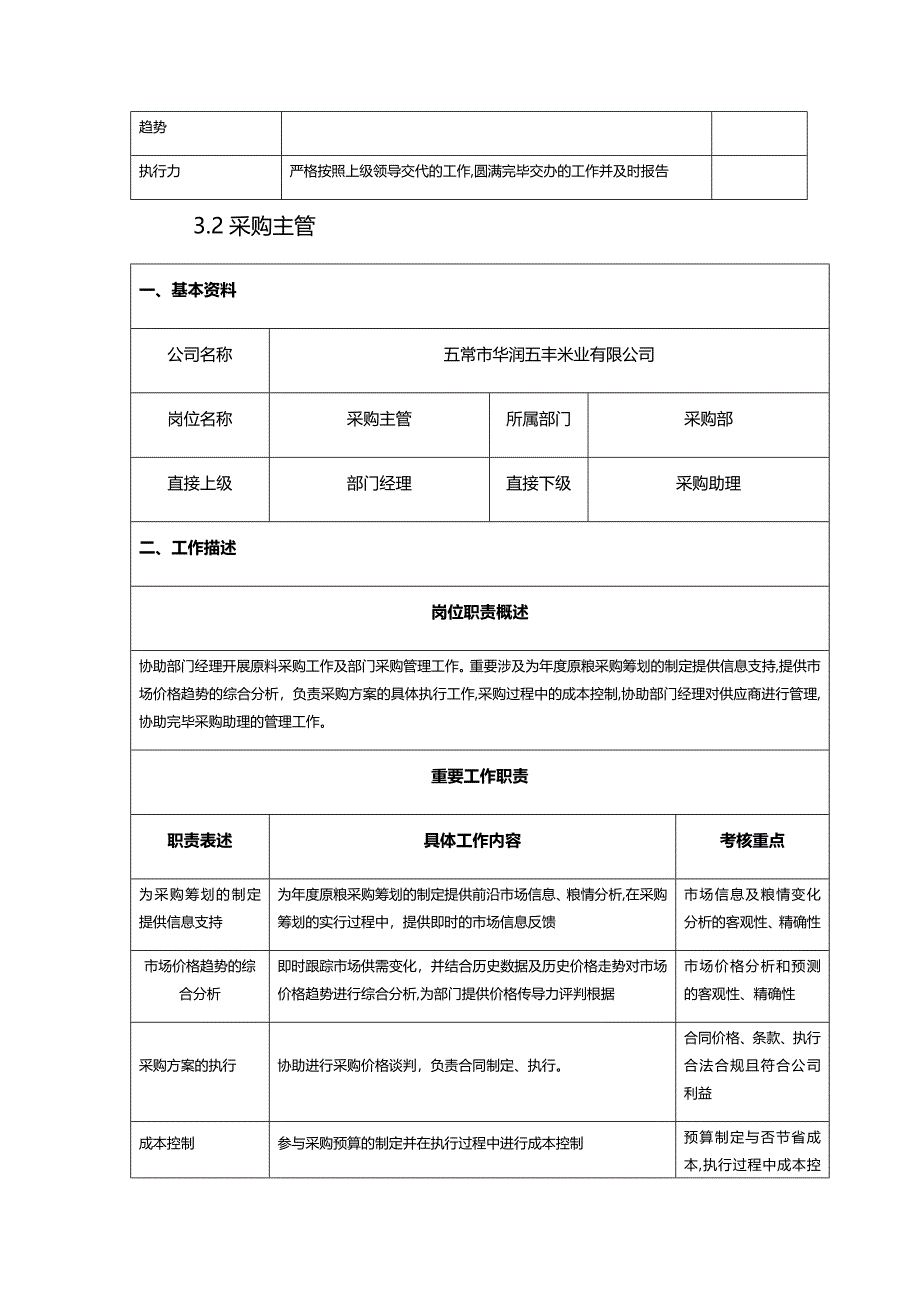 后勤部工作说明_第4页