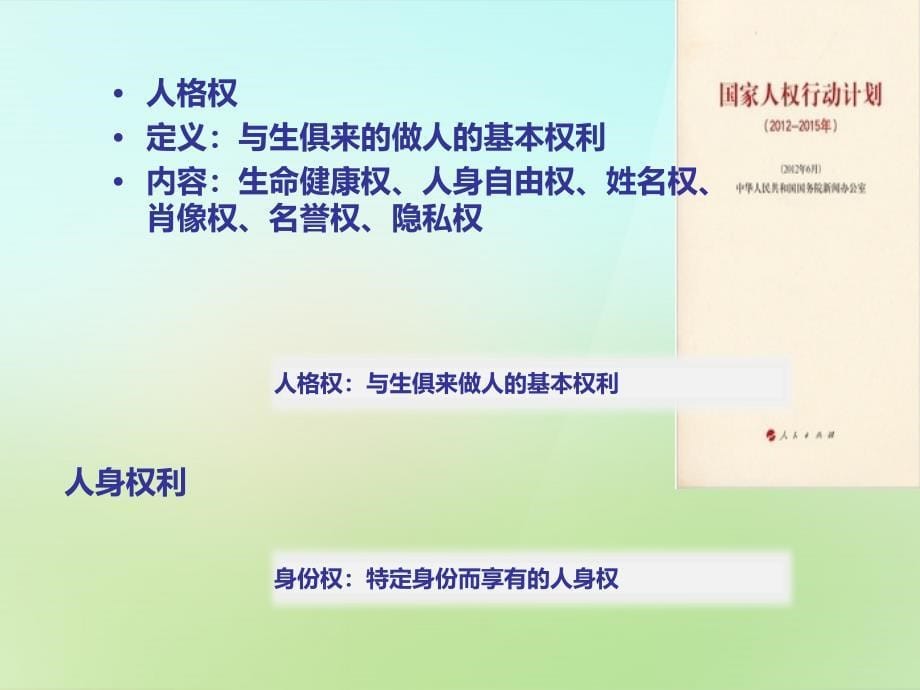 浙江省宁波市慈城中学八年级政治下册1.3.1生命和降的权利课件新人教版_第5页