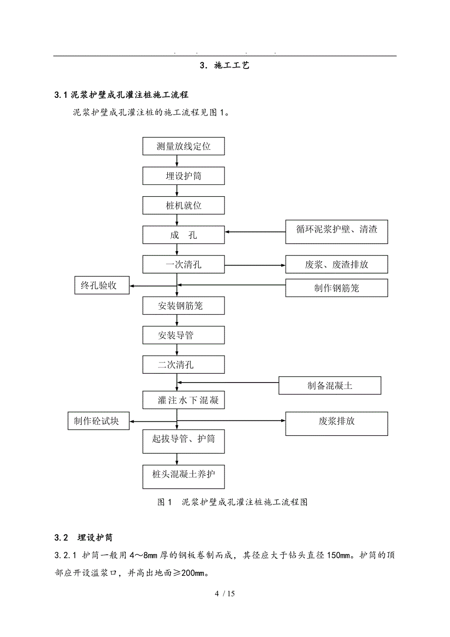 泥浆护壁成孔灌注桩施工工艺标准_第4页