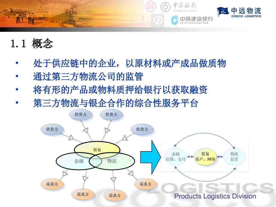 物流银行项目推介课件_第4页