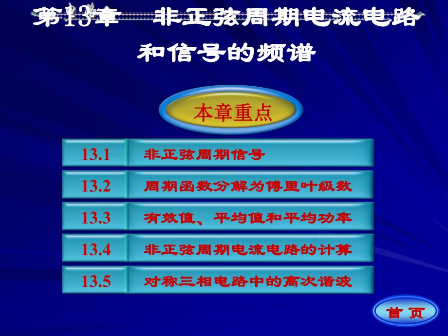 大学课件电路学非正弦周期电流电路和信号的频谱_第1页