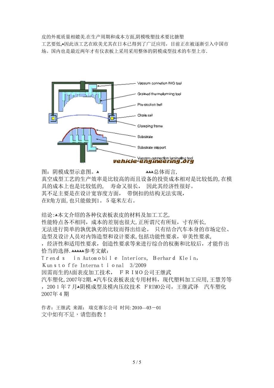 仪表板表皮加工技术的介绍及最新进展_第5页