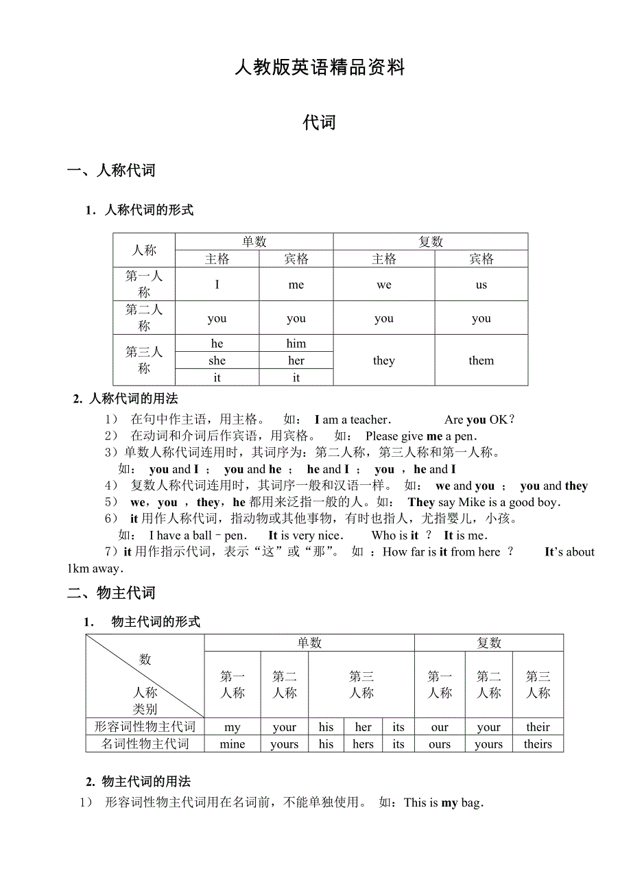 【精品】人教版新目标 Unit 3小升初英语专项：代词_第1页