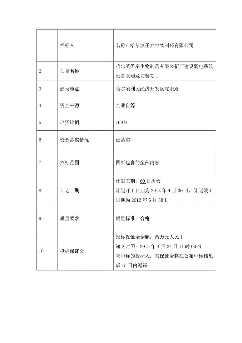 弱电系统设备采购及安装工程招标文件_第5页