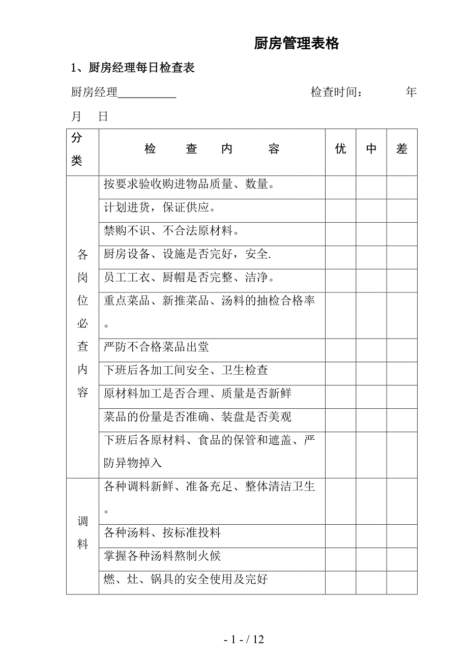 厨房管理表格_第1页