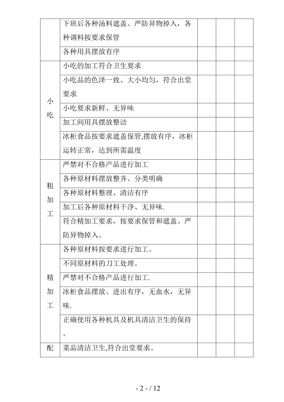 厨房管理表格_第2页