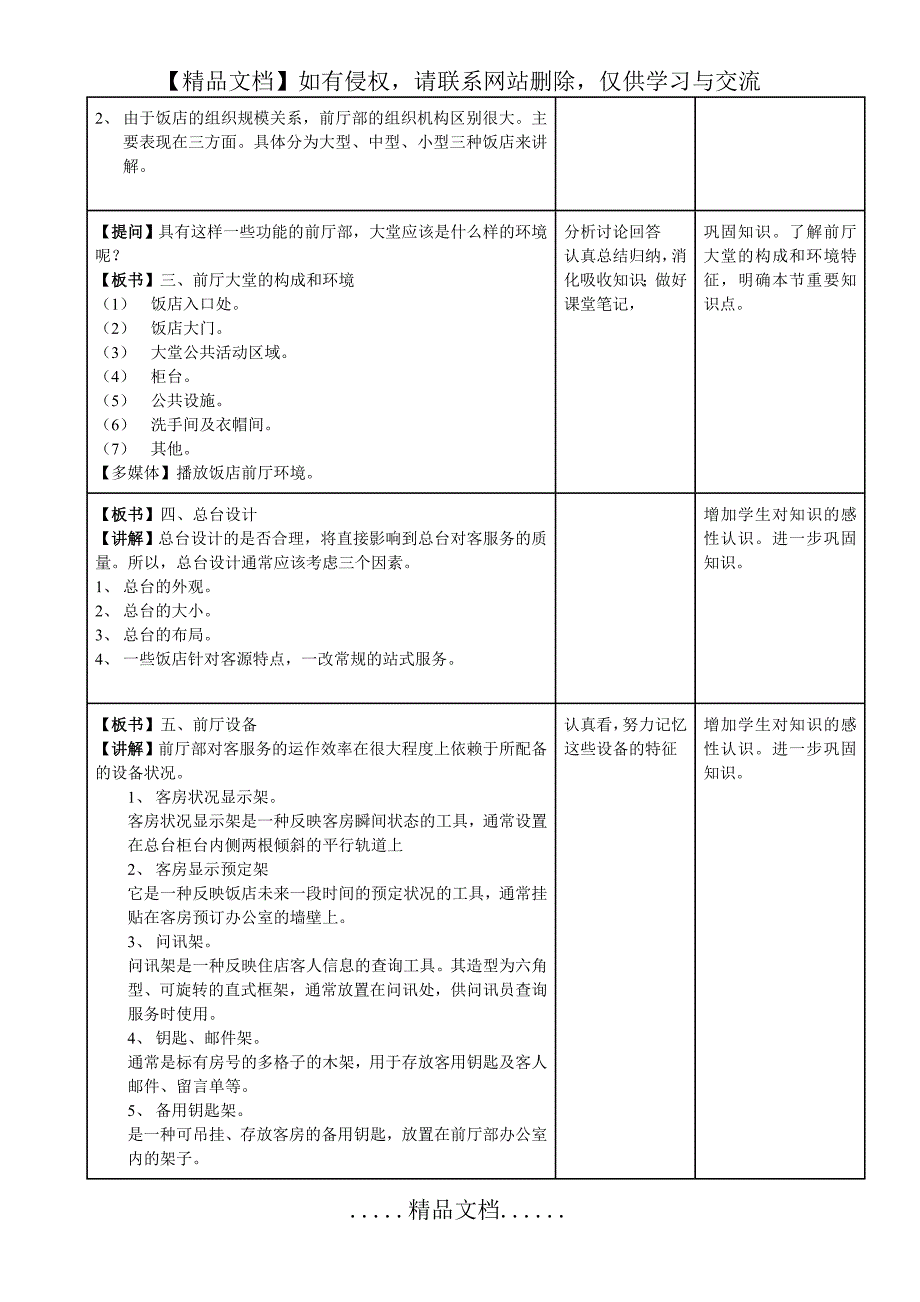 《前厅服务与管理》第一章 前厅部概述_第3页