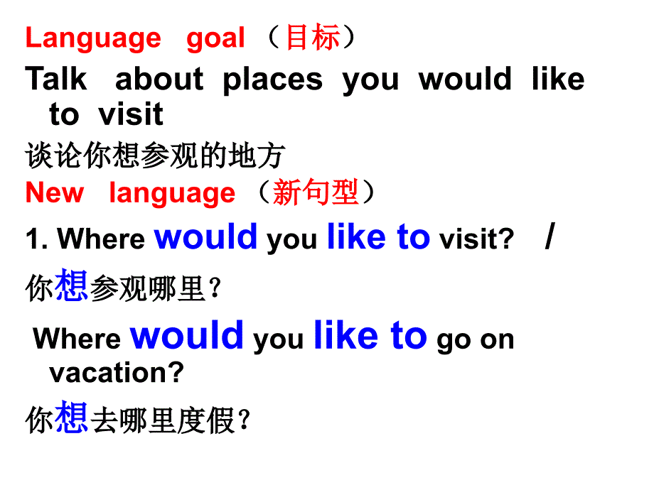 周梅香九年级英语新目标上Unit7WherewouldyouliketovisitsectionA课件_第2页