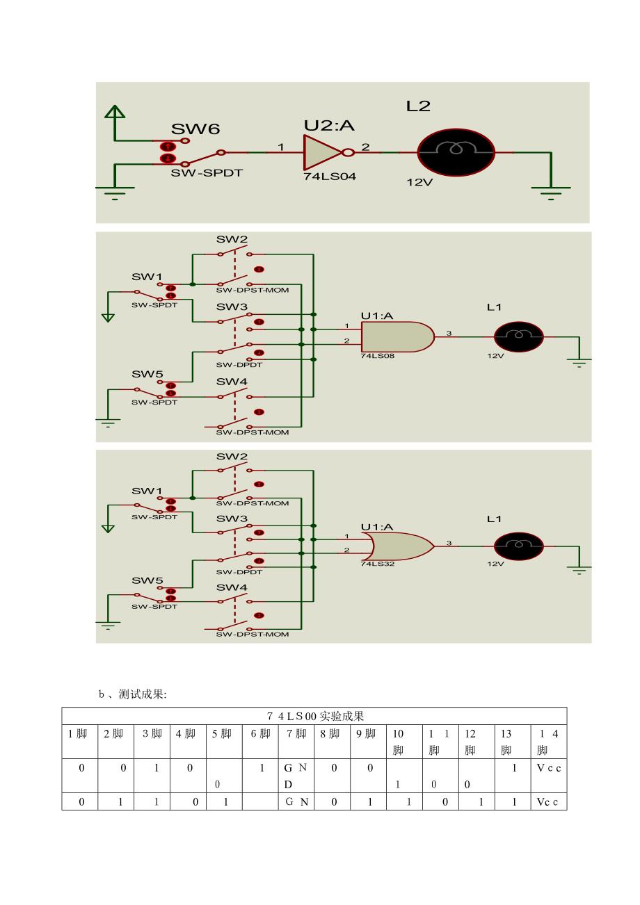 实验1-常用集成门电路逻辑功能测试_第3页