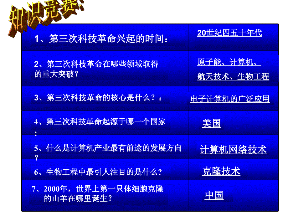 世界现代科技与文化课件_第3页