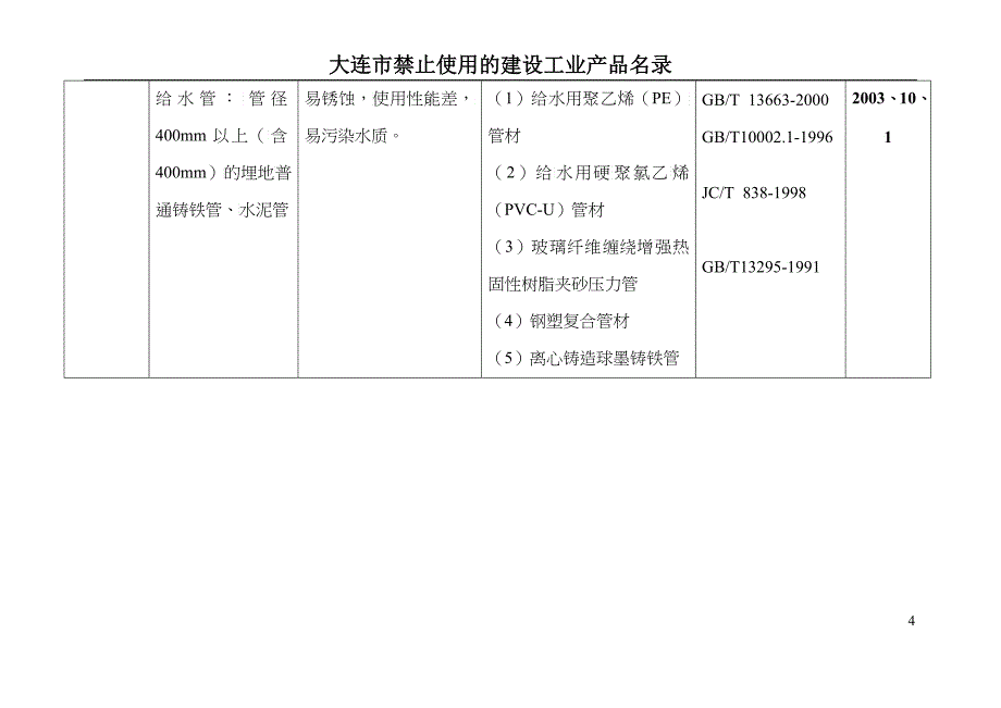 淘汰产品-淘汰的产品目录_第4页