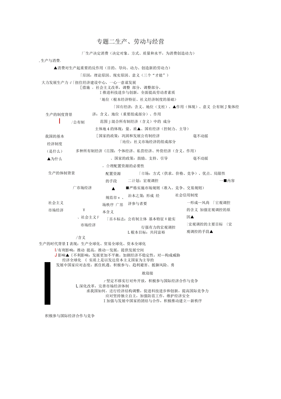 高中思想政治经济生活知识框架(全部)_第2页