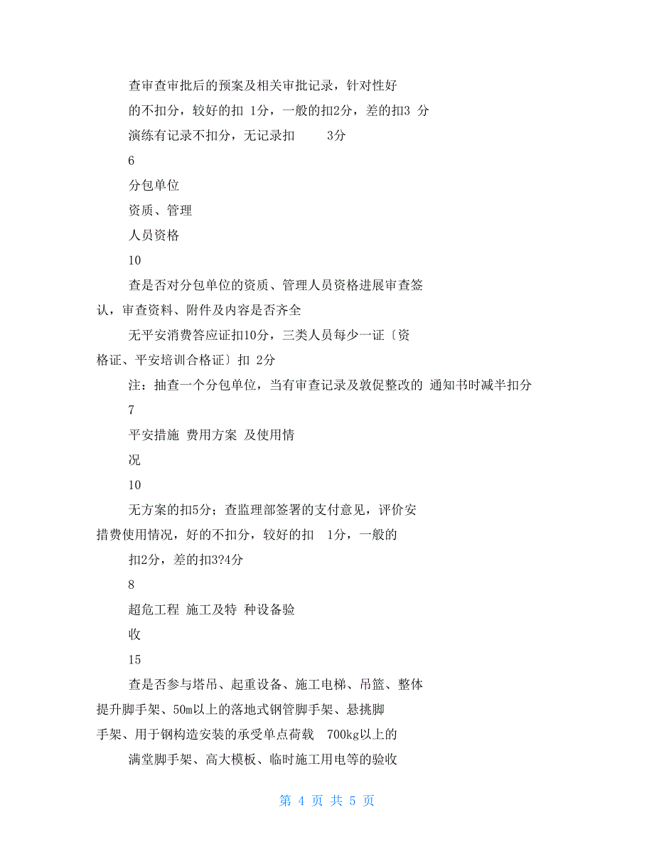 房建市政项目部监理工作考核检查表(1)_第4页