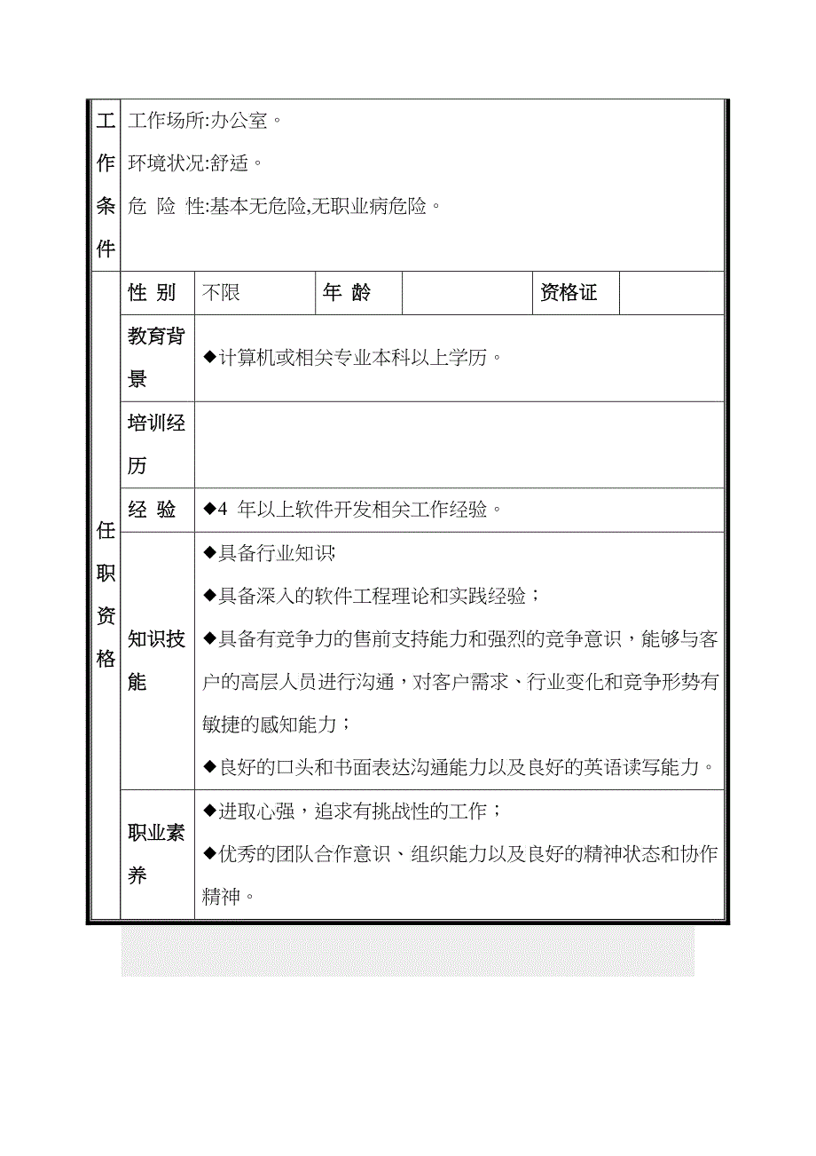 软件咨询顾问岗位说明书_第2页