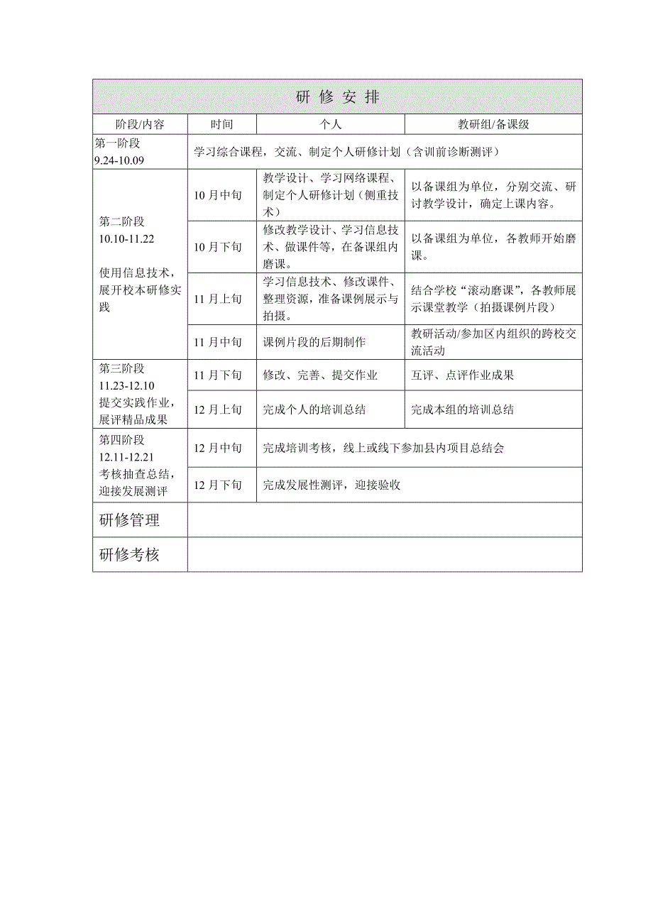 湖州市凤凰小学学科工作坊校本研修计划_第2页