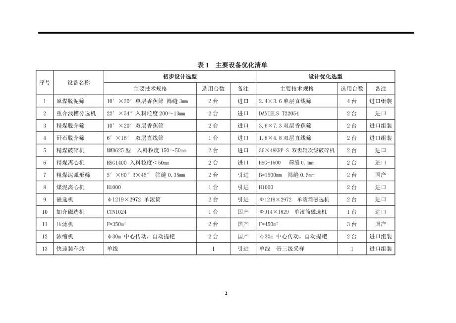 内蒙古某煤矿选煤厂初步设计优化说明书_第5页