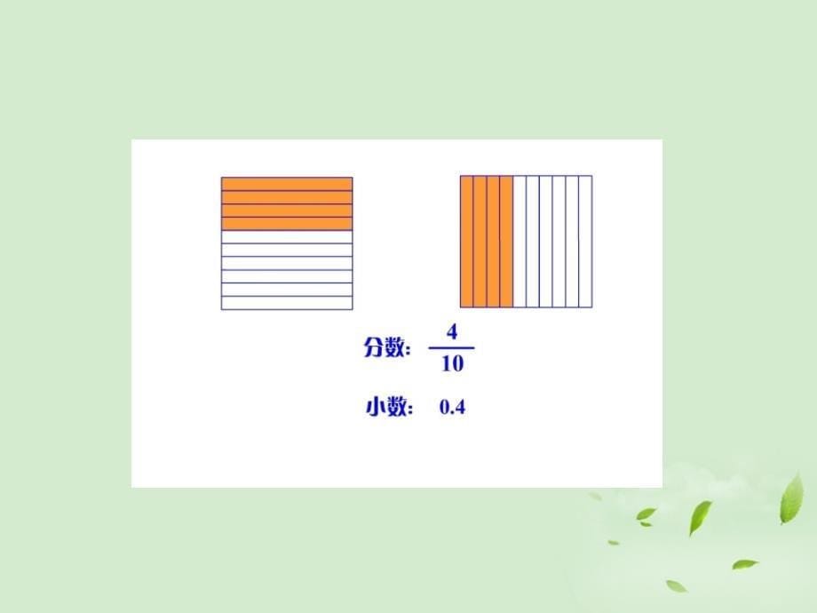 三年级数学下册小数的意义1课件人教新课标版_第5页