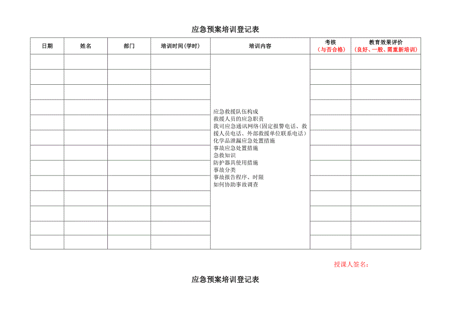 应急救援档案资料_第4页