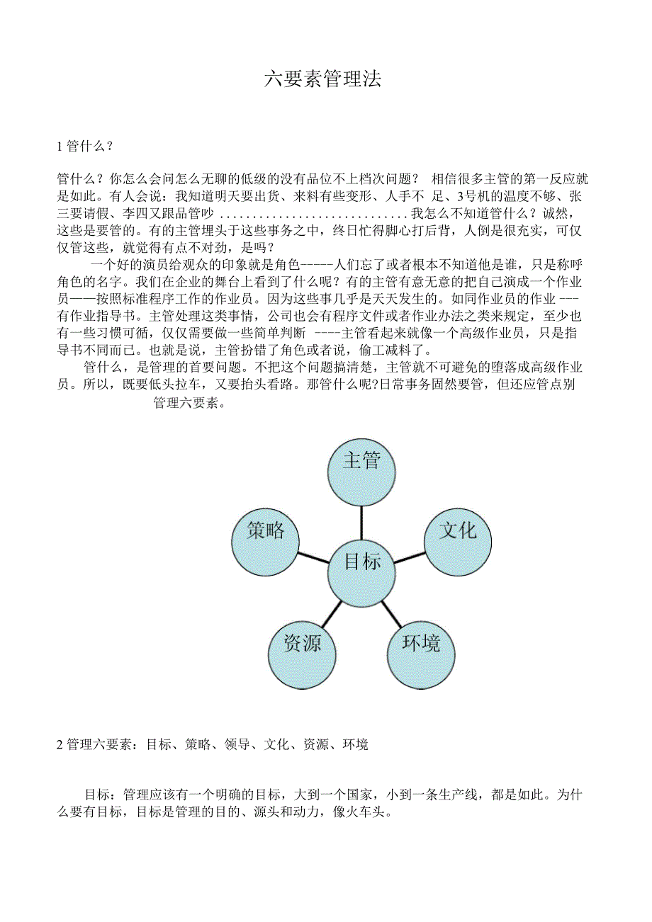 六要素管理法_第1页