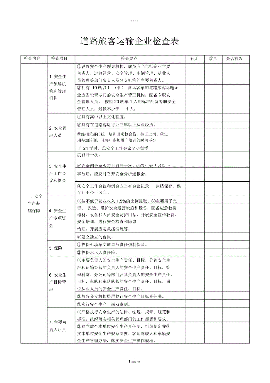 道路旅客运输企业检查表_第1页