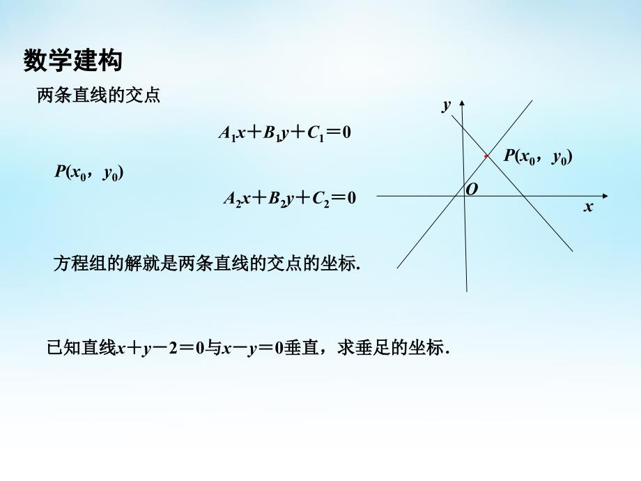 2.1.4两条直线的交点 (2)_第4页