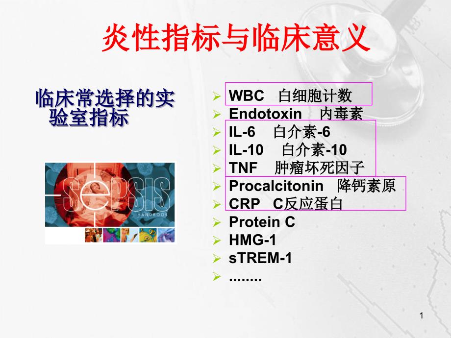 推荐精选炎性指标及临床应用_第1页