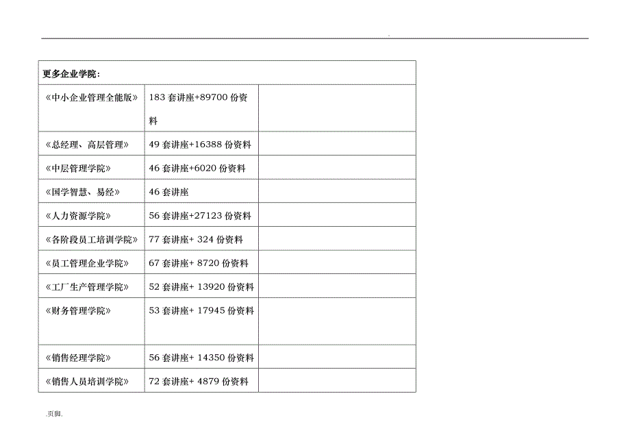 船长业务考试纲要_第4页