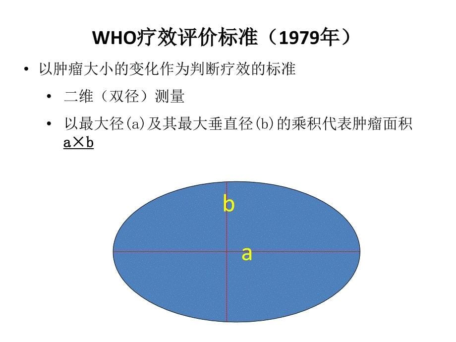 恶性实体肿瘤的疗效评价标准_第5页