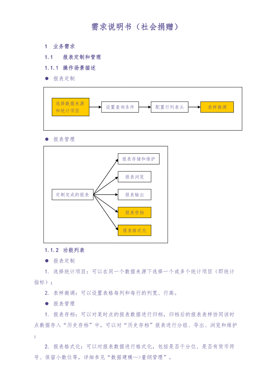 06-需求说明书（天选打工人）.docx_第1页