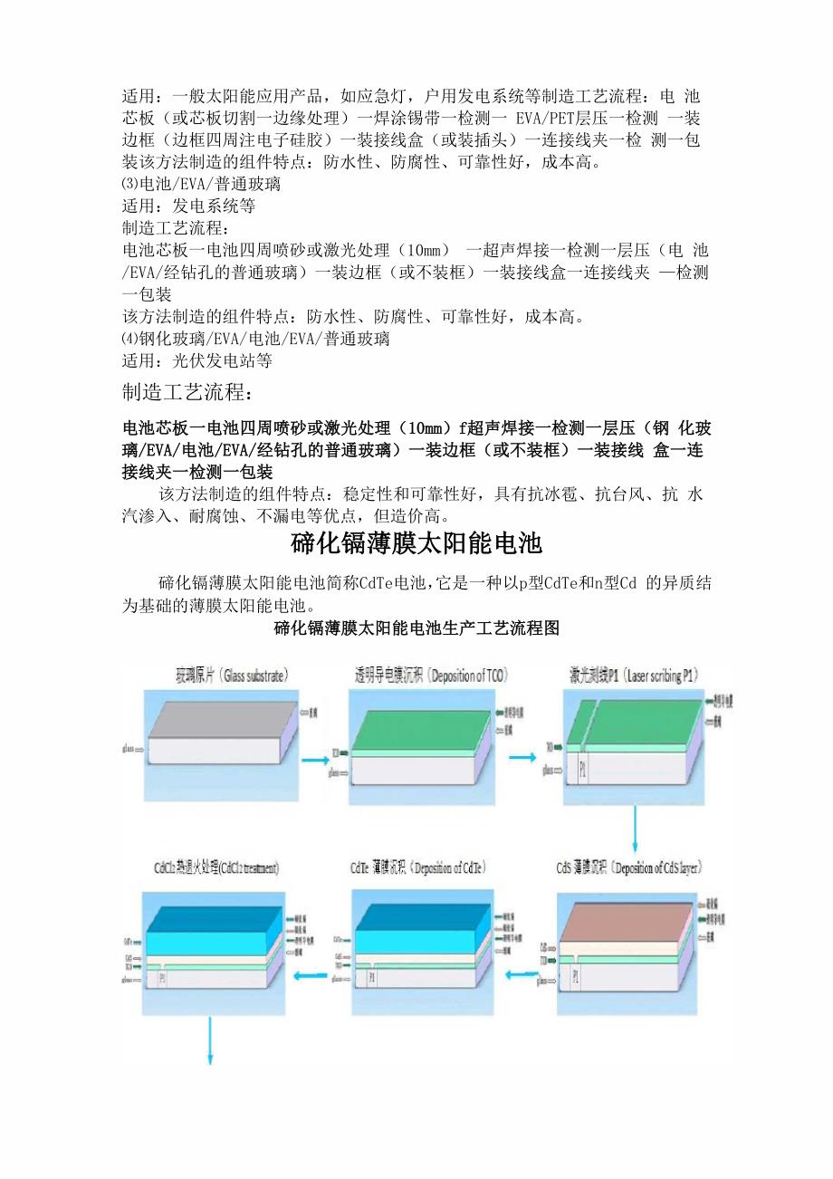 太阳能电池生产工艺_第4页