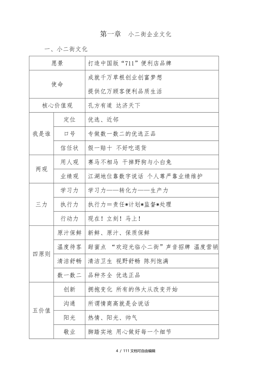 2017版便利店门店运营手册_第4页