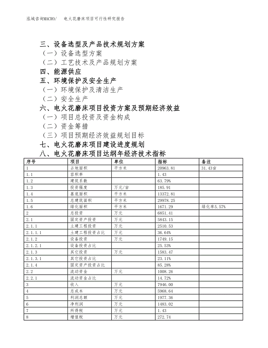 如何编写电火花磨床项目可行性研究报告(DOC 10页)_第3页