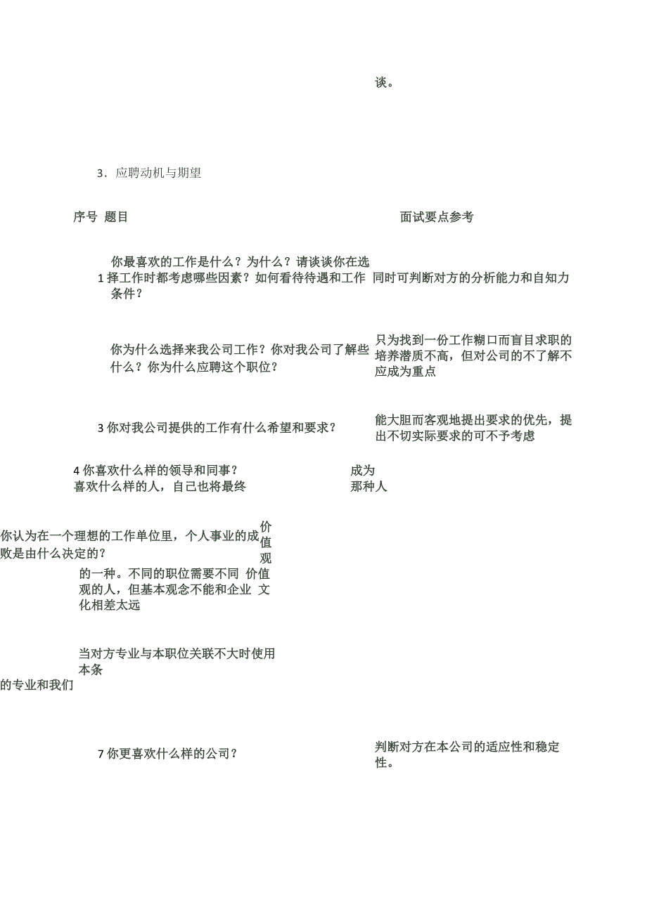 HR面试问题汇总剖析_第2页