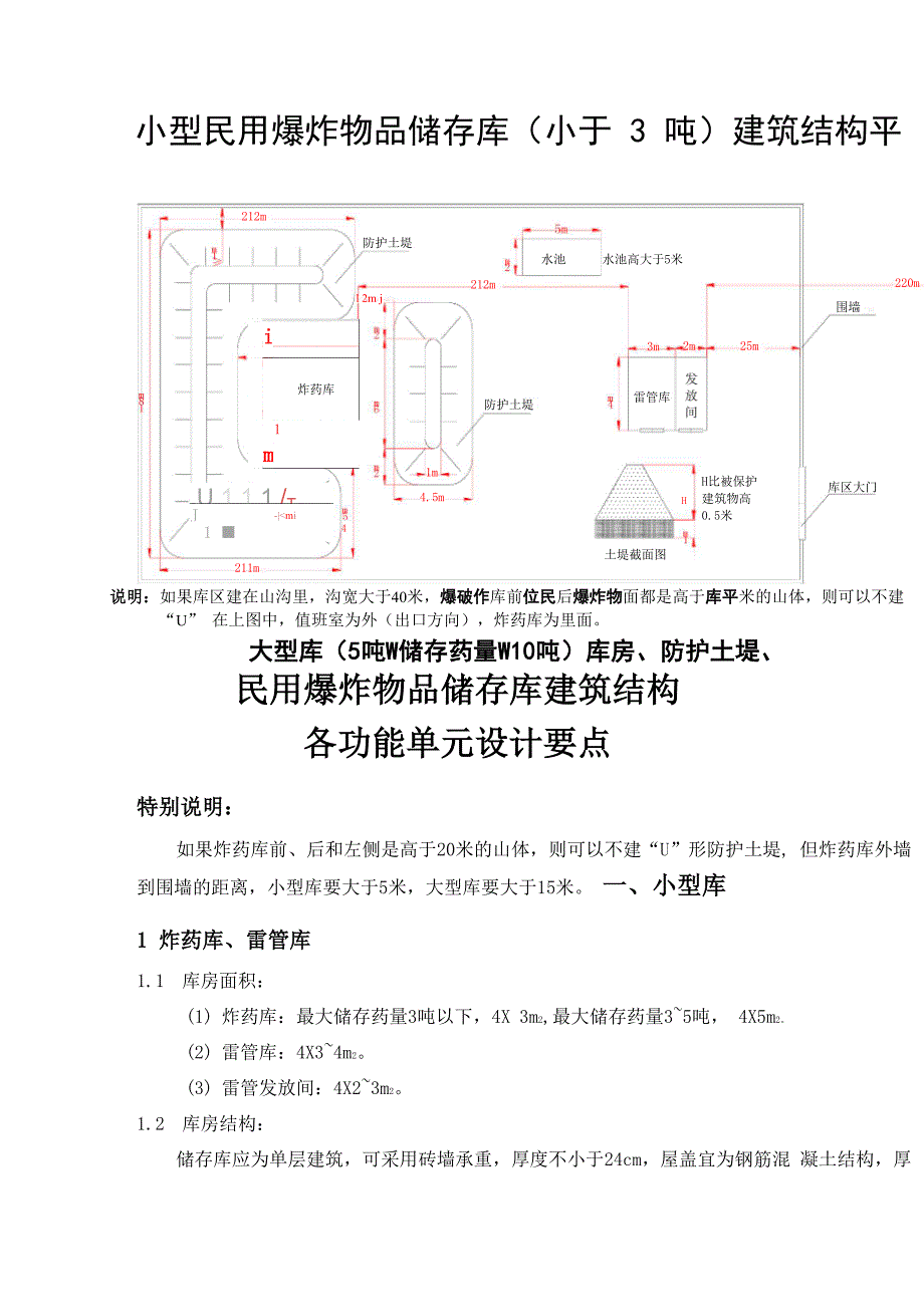 民爆储存库设计要素含大型和小型库_第1页