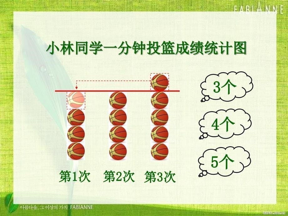 四年级平均数张齐华课件1_第5页