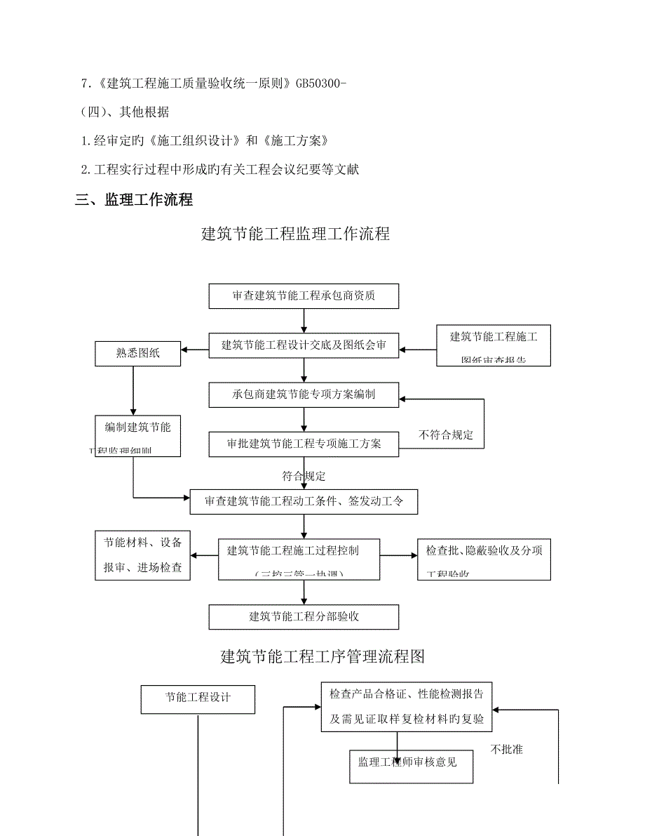 优质建筑节能关键工程监理实施标准细则_第4页