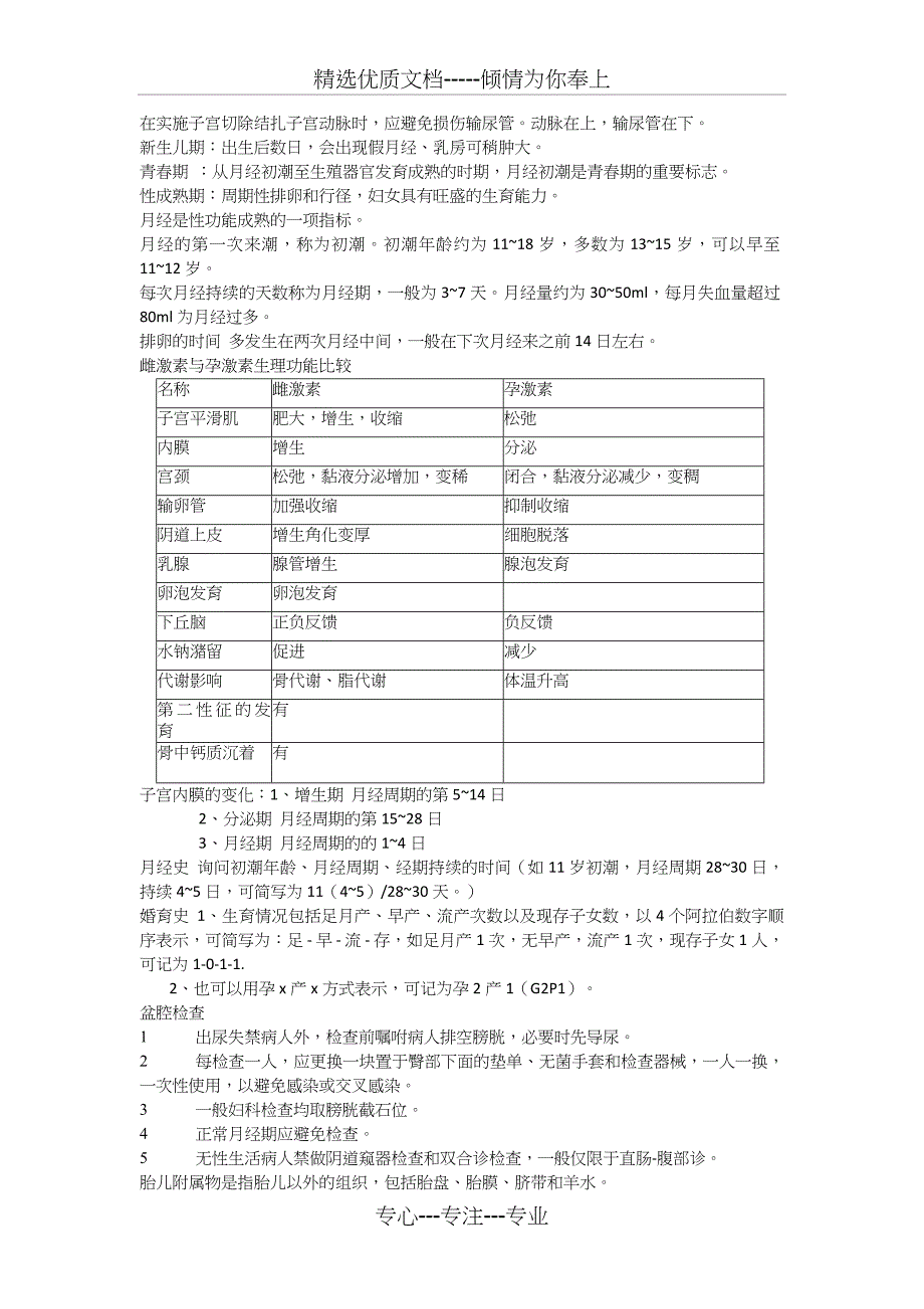 妇产科护理学重点知识(共11页)_第3页