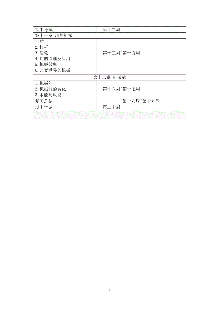 教科版_八年级物理下册教学计划_第4页