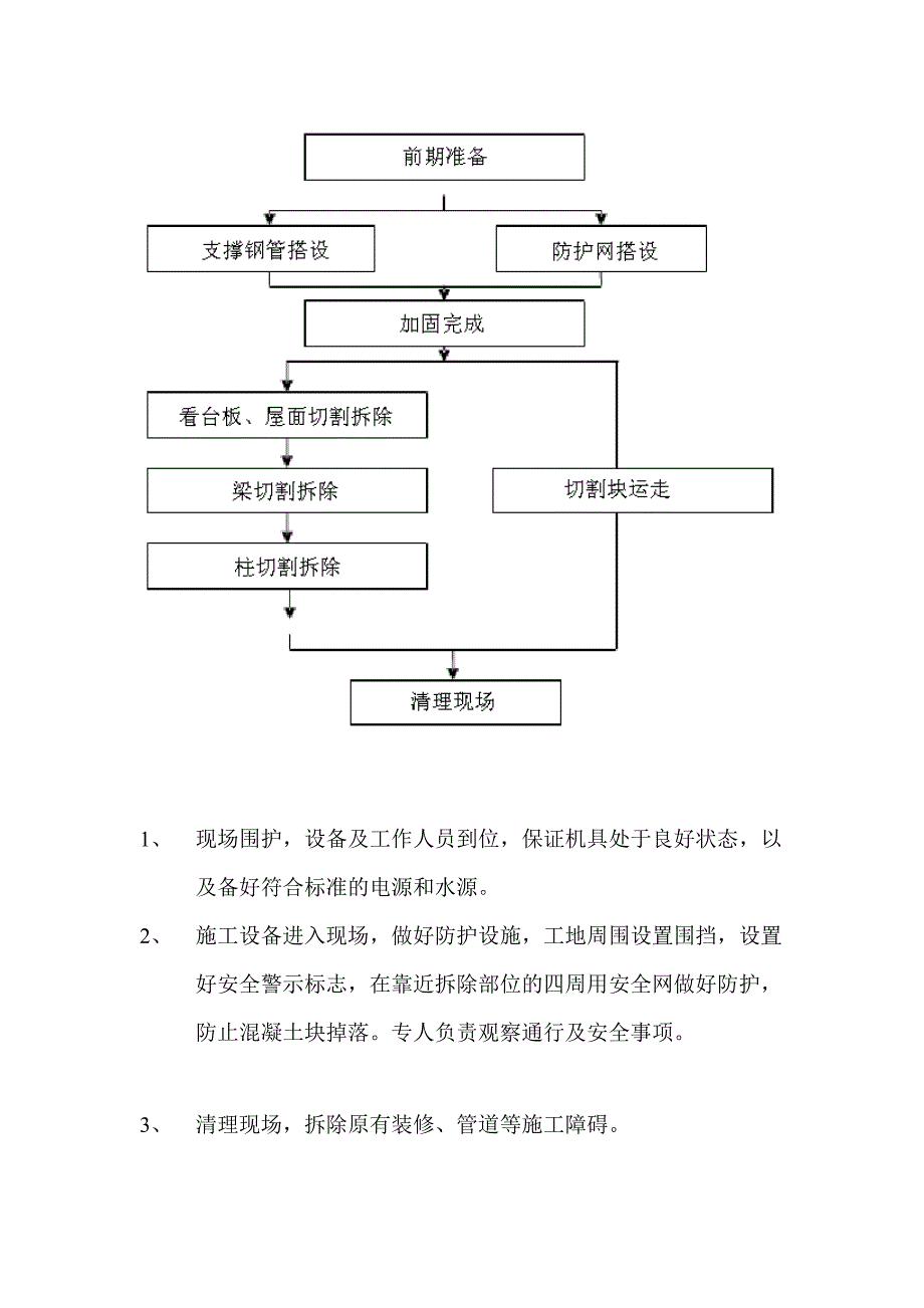 切割拆除方案_第4页