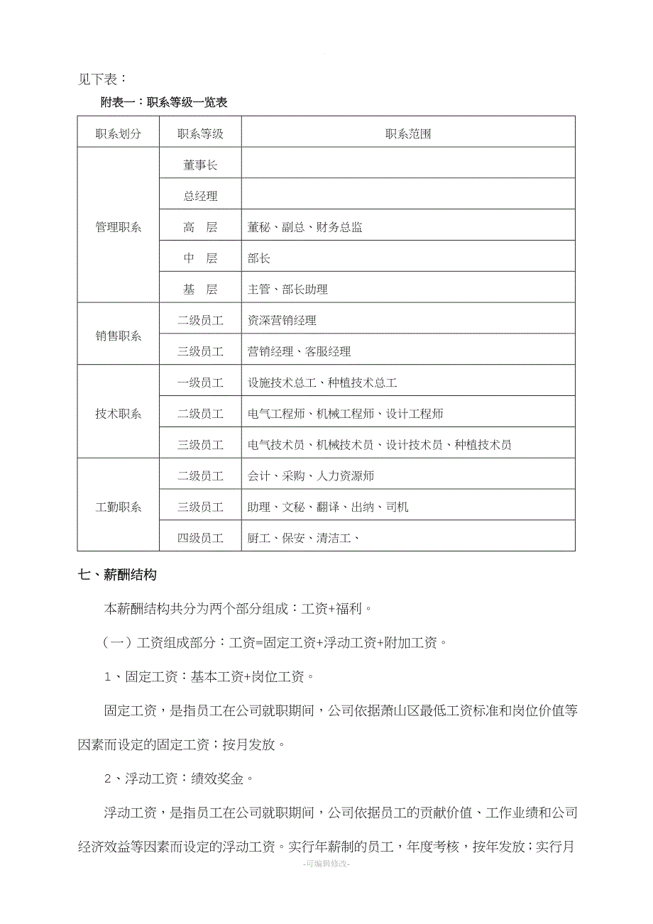 薪酬体系设计方案(内容).doc_第3页