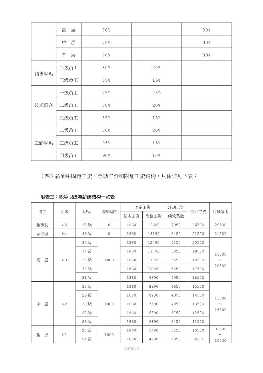 薪酬体系设计方案(内容).doc_第5页